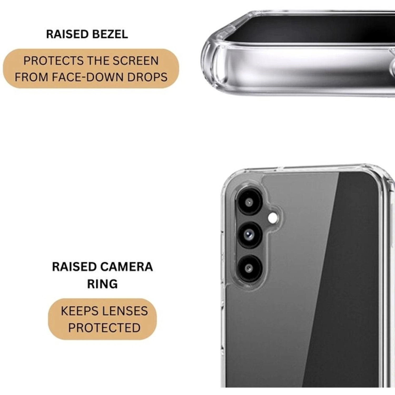 Case Clear With Screen Protector - TPU for Samsung Galaxy A34