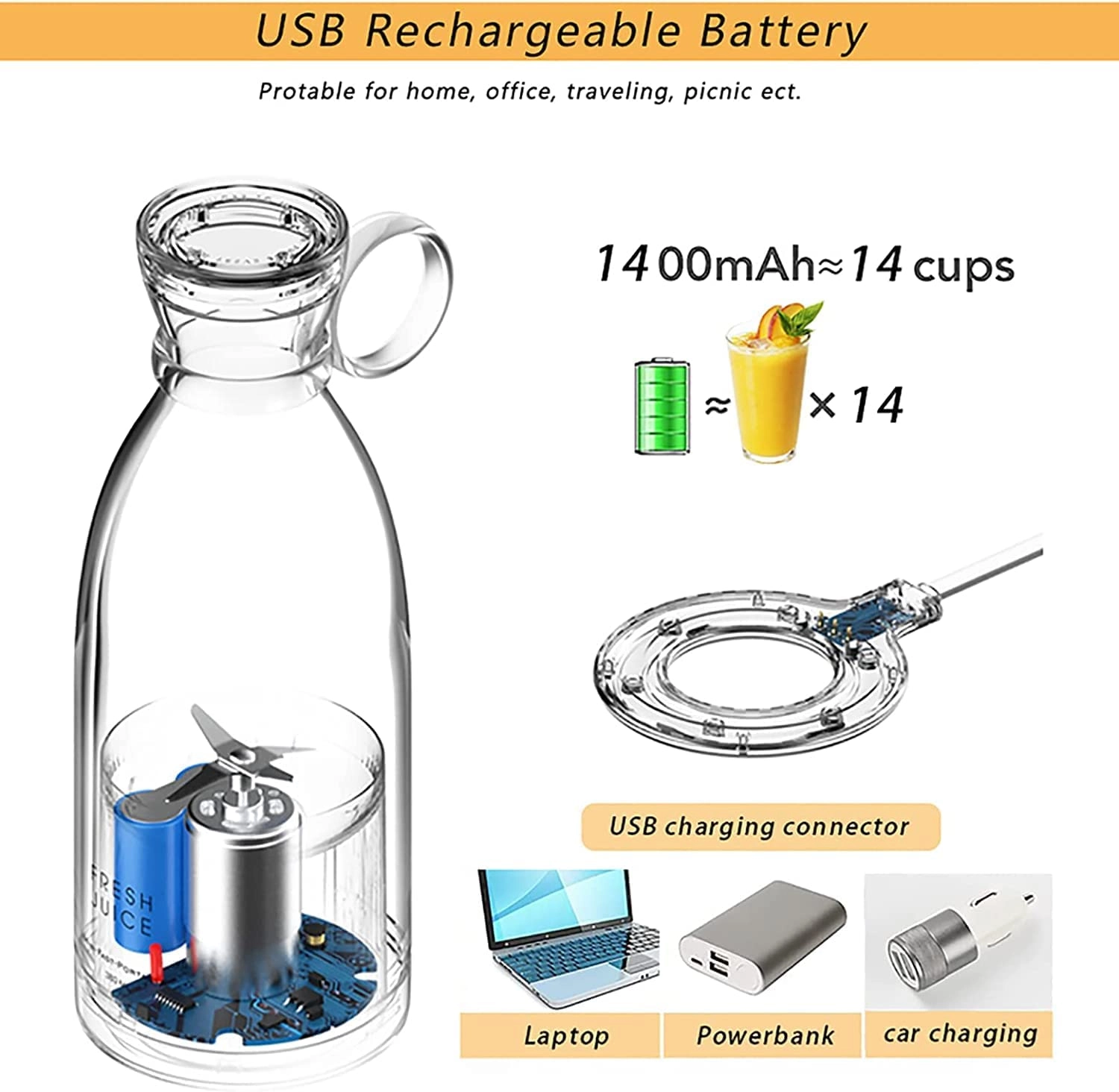 Portable Blender - USB Rechargeable, 4 Stainless Steel Blades