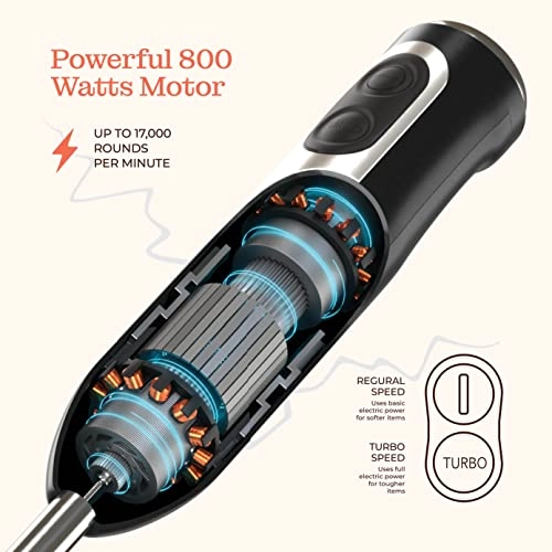Multi-Use Immersion Blender - 800W