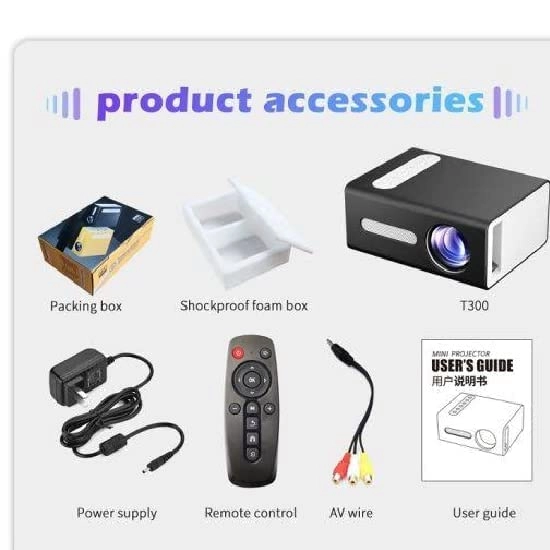 Mini Projector 600 Lumens 854 x 480