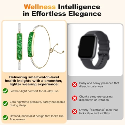 Sleep & Fitness Tracker - 2 Bands 24/7 Heart Rate