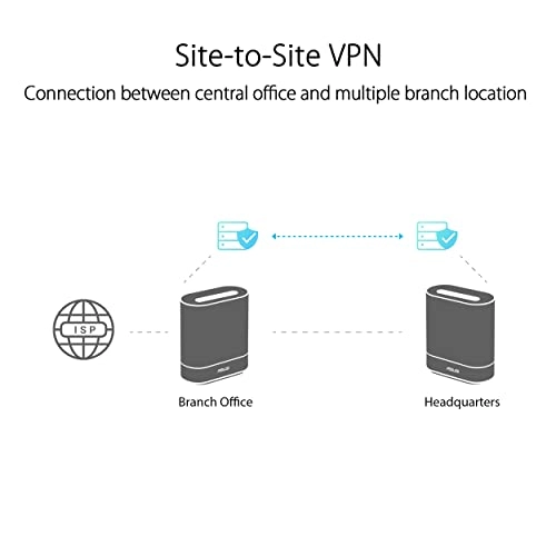 EBM68 - 7,800 Mbps WiFi 6