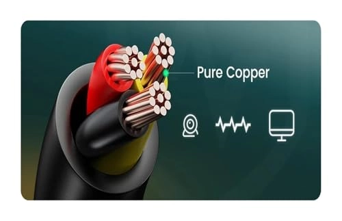 Rear View Camera Fisheye - Night vision Wired 1080P