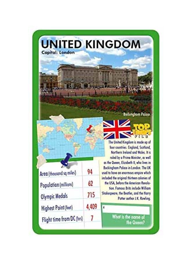 Countries of the World - Card Game