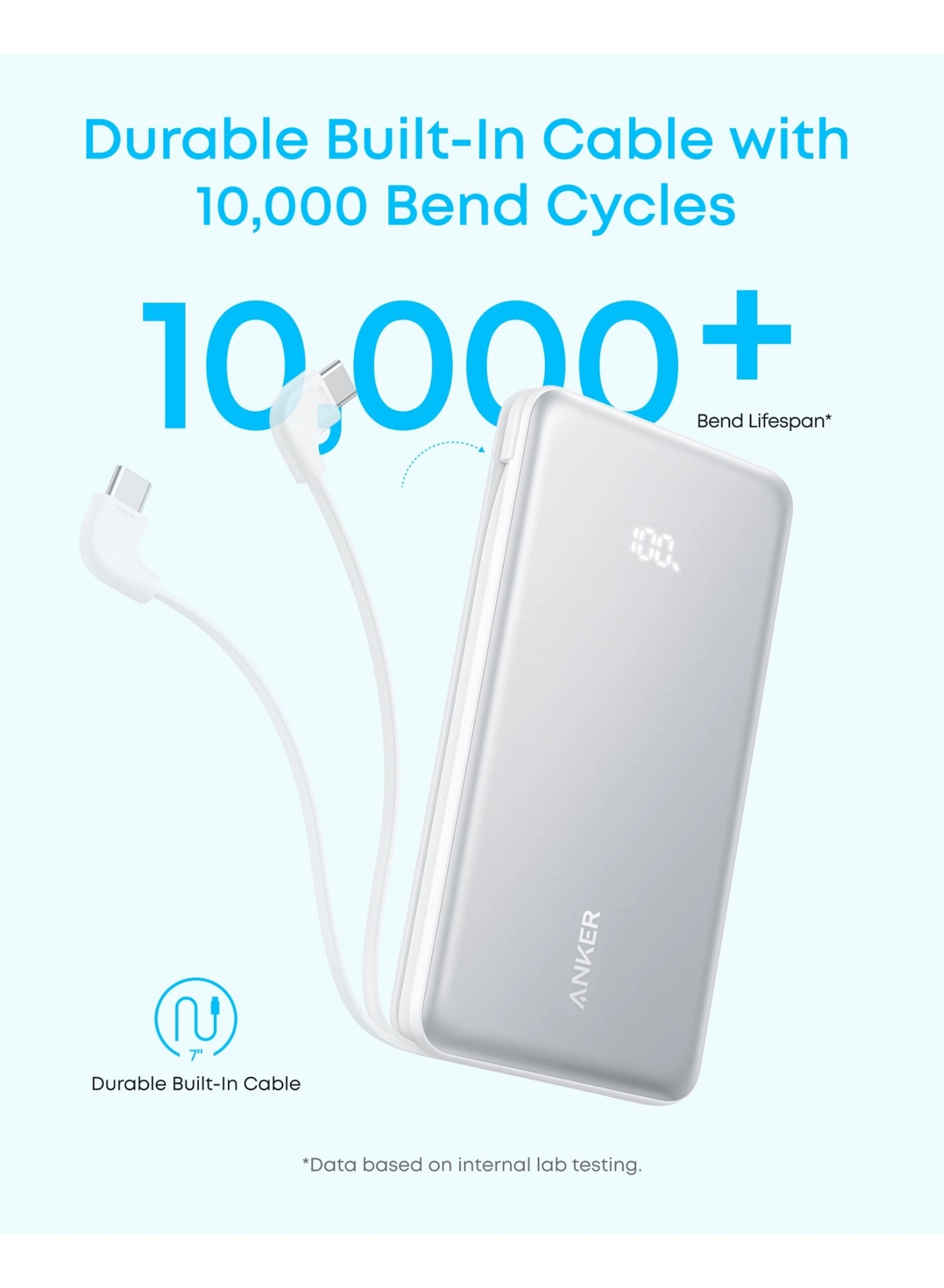 A110D - 10,000mAh 22.5W