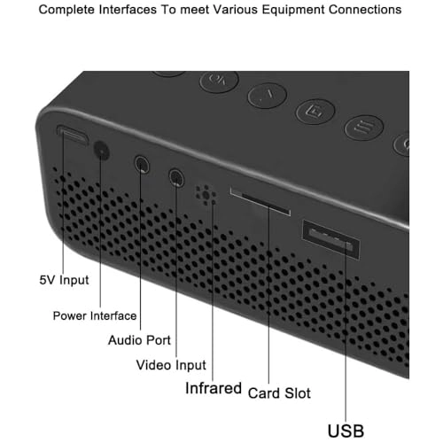 YG300 400 Lumens