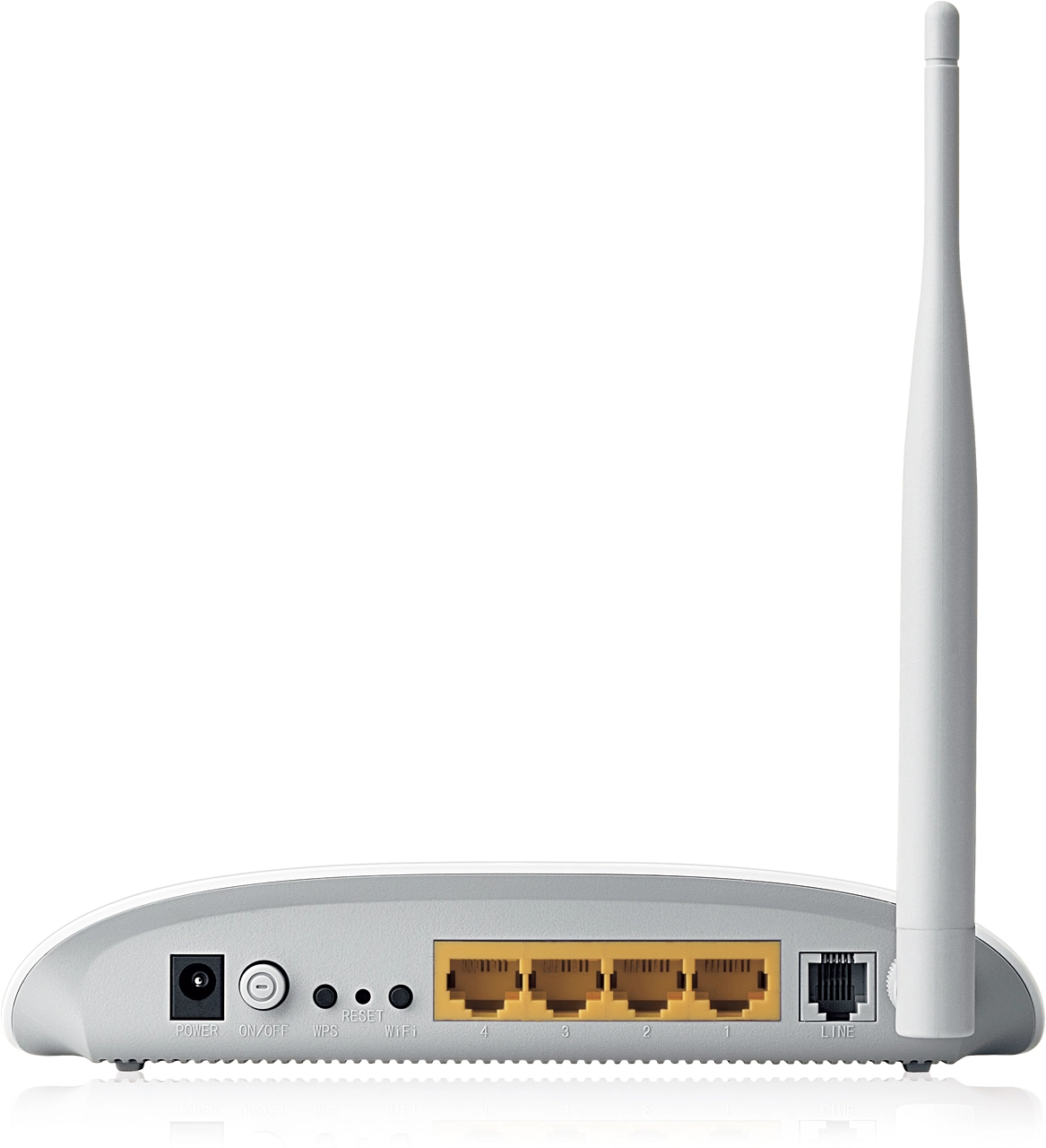 TD-W8951ND - 150Mbps Wireless N