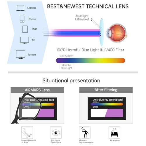 SG8 - Bluetooth 5.4 UV Protection