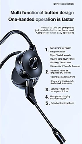 MMANZAVZU - Wireless Headphone