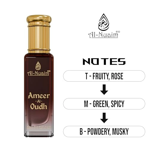 Perffect 4 - EDP 4x20ml