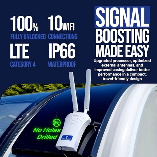 4G Combo Deluxe - 4G 802.11b 802.11g 802.11n 150 Mbps Bundle