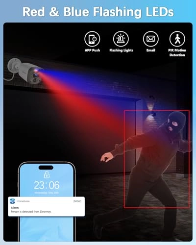 Wired Security Camera System - 4-Cams 8 channels 5MP