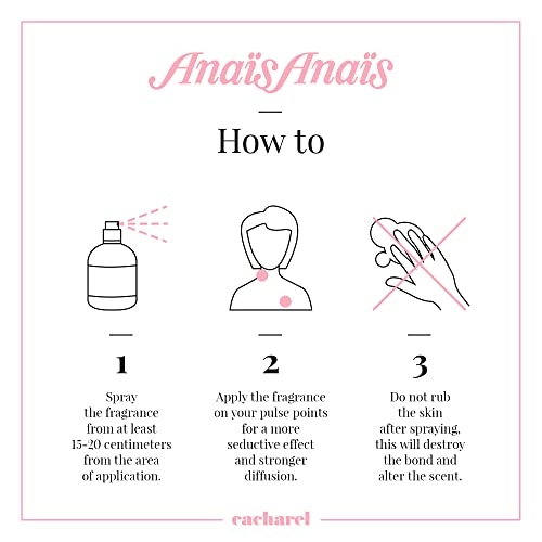 Anais Anais Eau de Toilette 100ml