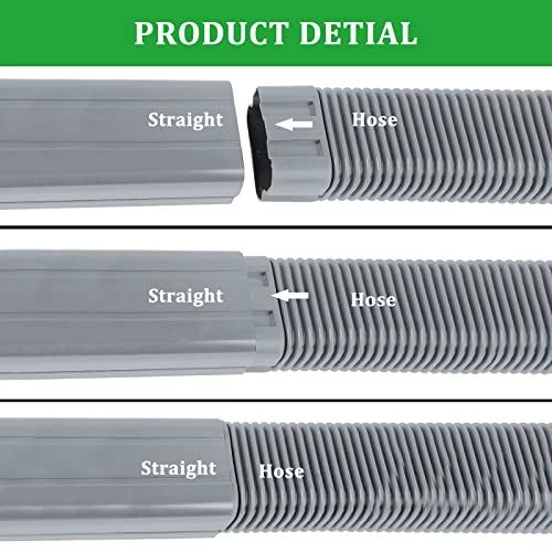 Line cover set - 4" 16.5Ft PVC