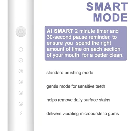 Sonic Electronic Toothbrush - 6 Modes Smart Timer