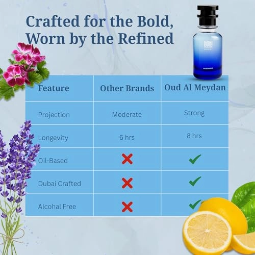 Lavvyndre Xtrème - 80 ML