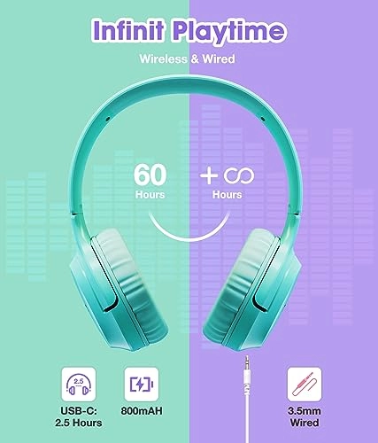 Écouteurs pour enfants Wireless Headphone