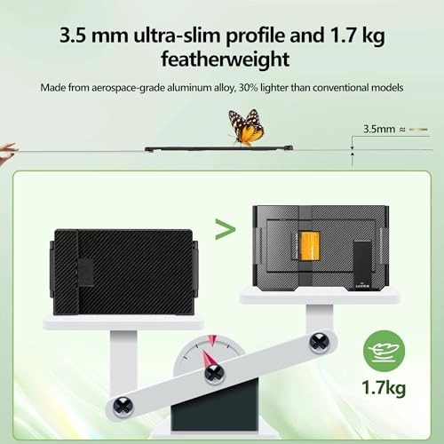 Triple Laptop Screen Extender - S3 15.6 Inches 1920x1080
