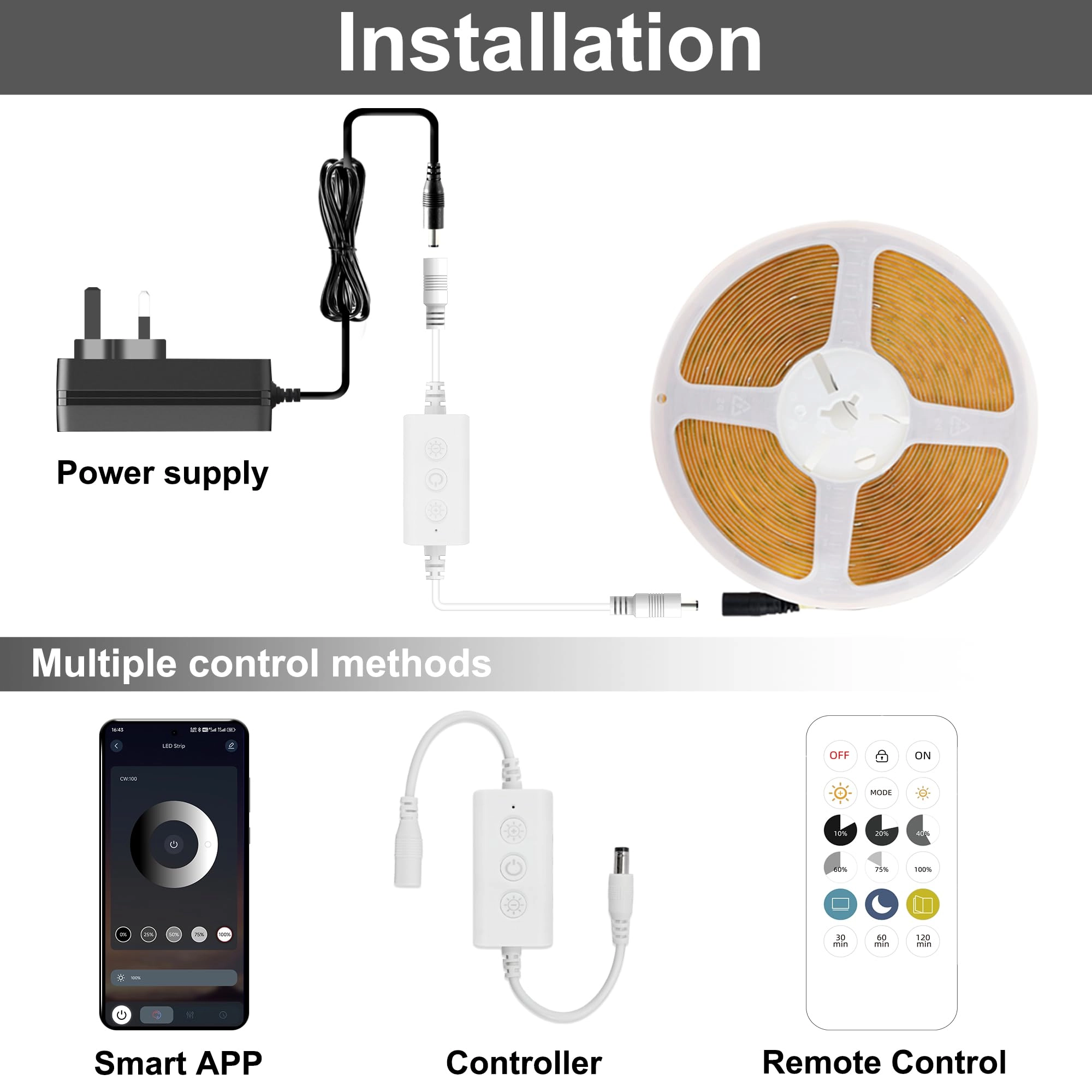 COB LED Strip - 10M