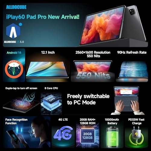 iPlay 60 Pad Pro - 128GB 12.1"