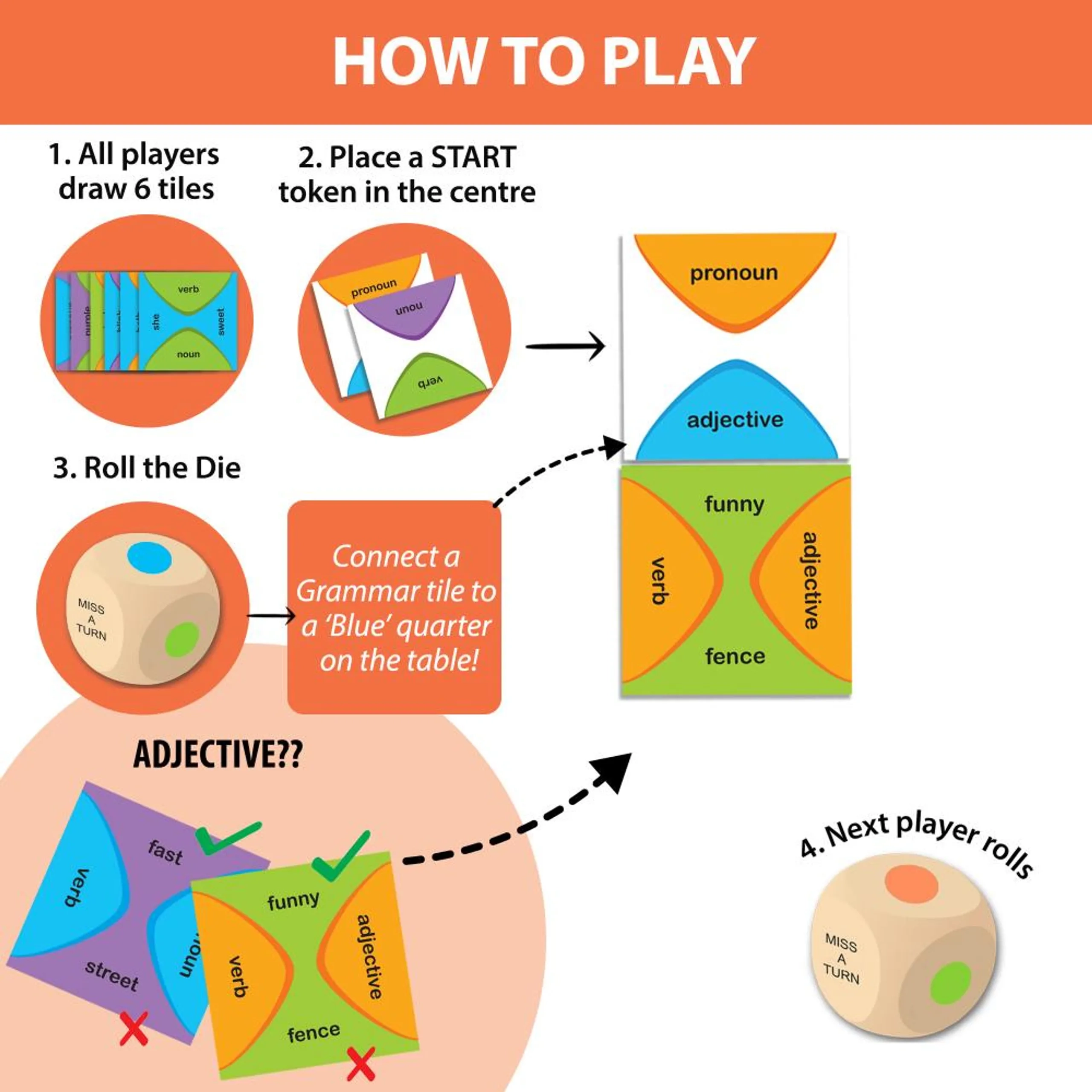 Grammar Wise Game - 6 To 9 Years Old