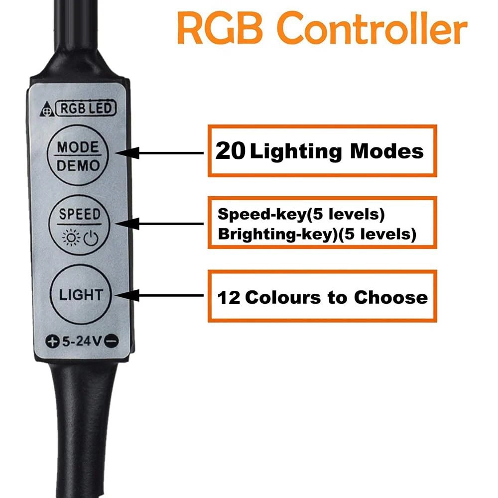 5050 RGB LED Strip Light - 3 Meter