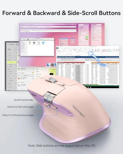 Wireless Mouse TK-MS029 - Bluetooth, USB