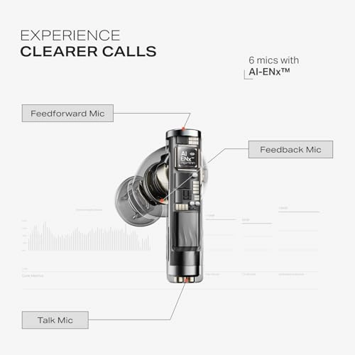 Nirvana Zenith Pro Wireless Earbud