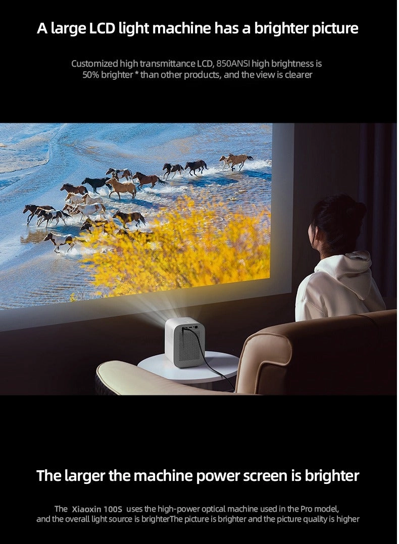 Xiaoxin 100S 650 ANSI lumens