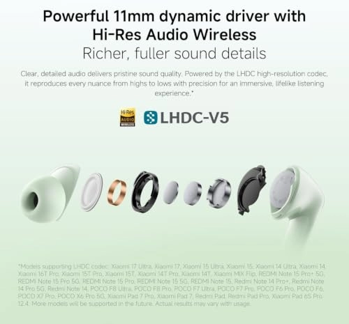 REDMI Buds 8 Wireless Earbud