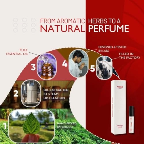 Patchouli Eau de Parfum 5 ml