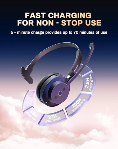 R02-P - Wireless Headset