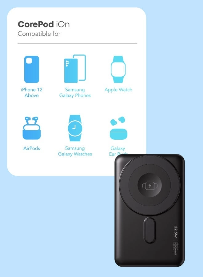 Corepod Ion - 10000Mah 15W Fast charging Wireless charging