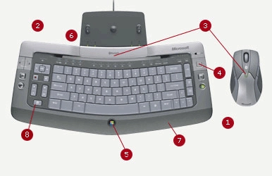 Microsoft Bluetooth Keyboard - DE Wireless