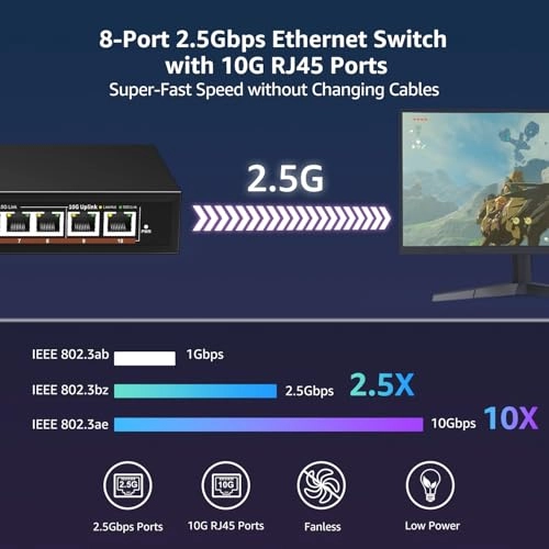 8x2.5G +2x10G RJ45 10-ports