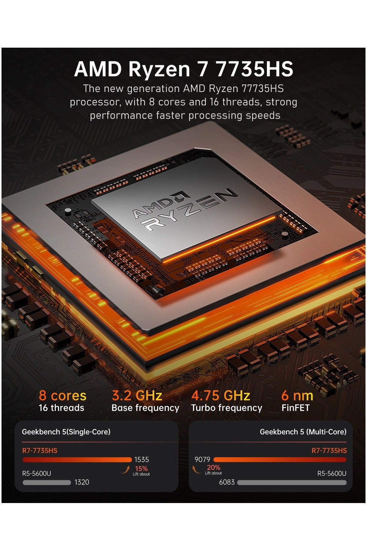 Laptop Gamer RX16 - 16'' Ryzen 7 7735HS 16GB DDR5 512GB SSD