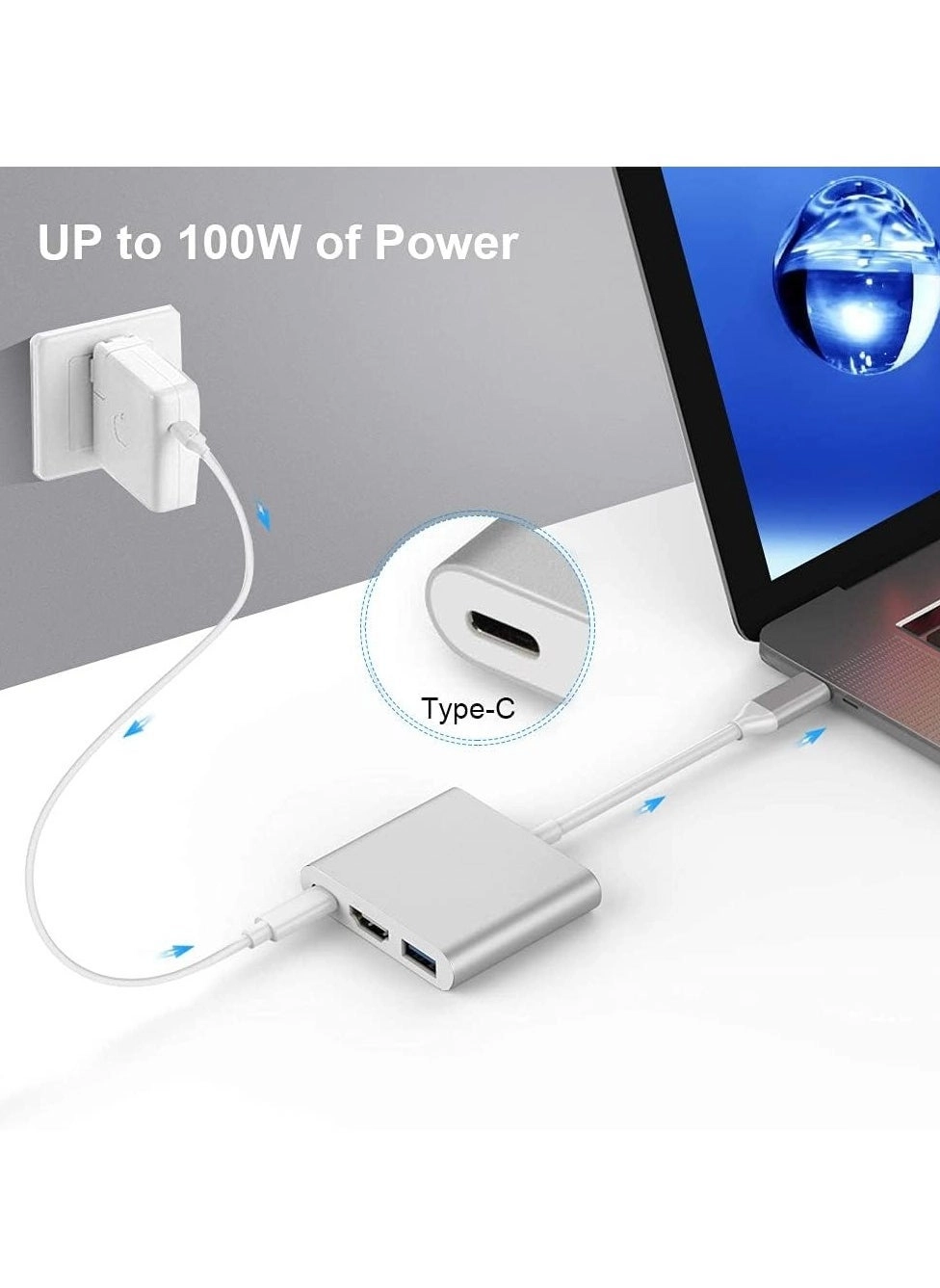 USB C to HDMI Multiport Adapter