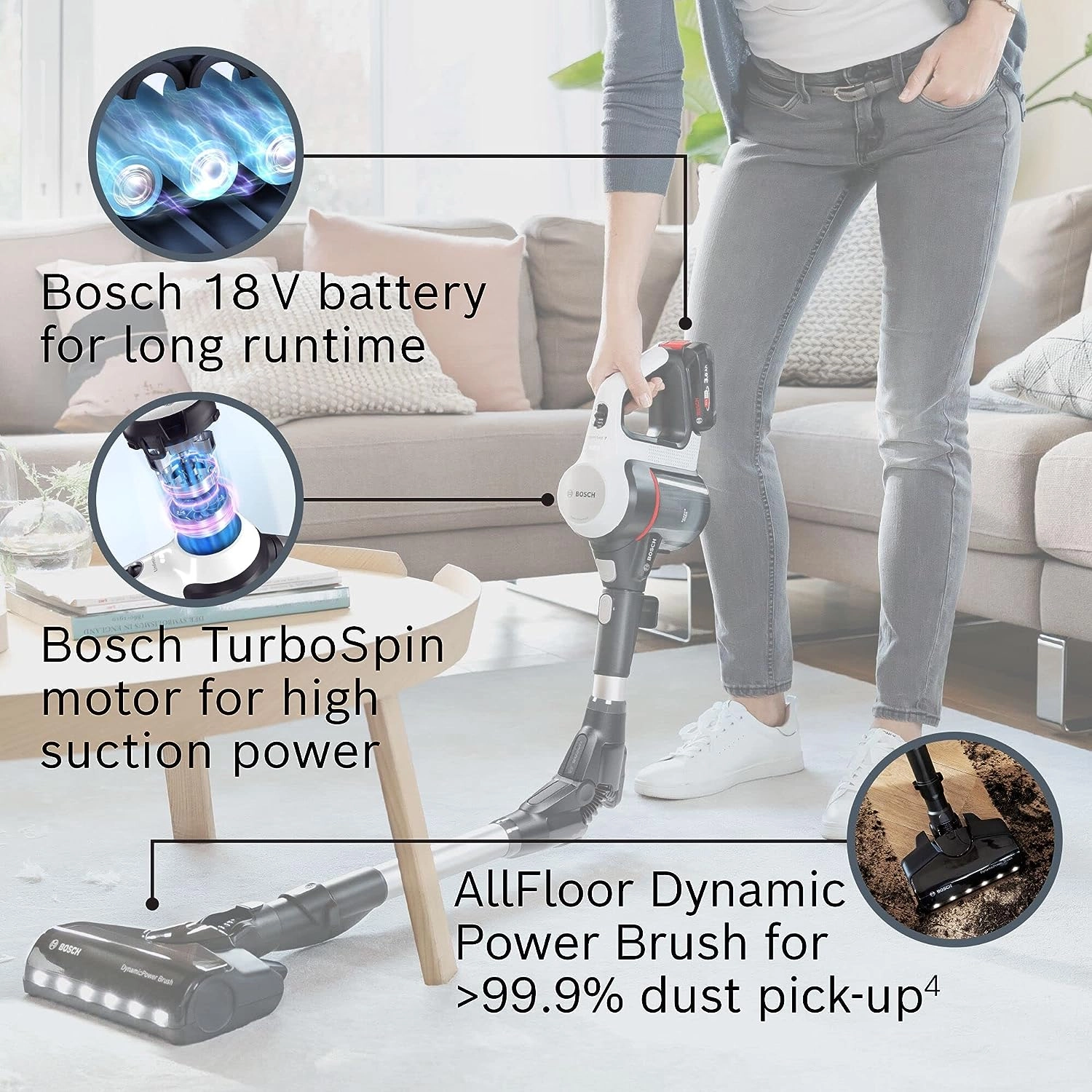 BCS712GB - 0.3 Liters Bagless
