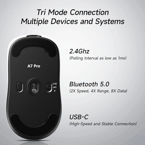 A7 Lightweight Gaming Mouse - Wired