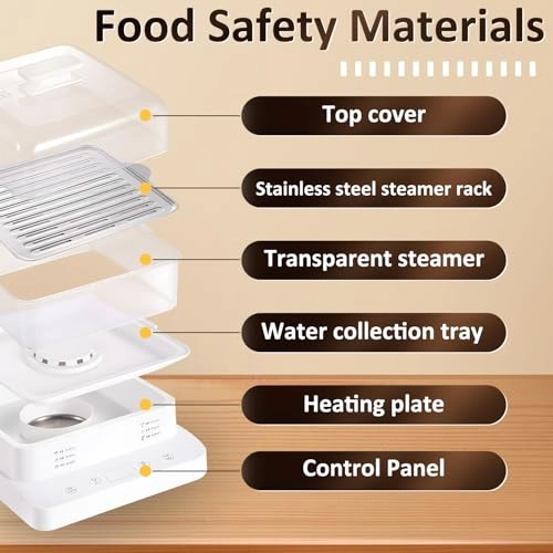 Electric Food Steamer - 22L/23QT