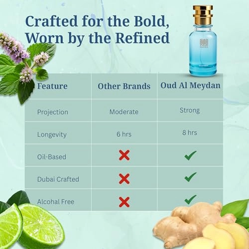 Krushh On Meeh - 200 ML