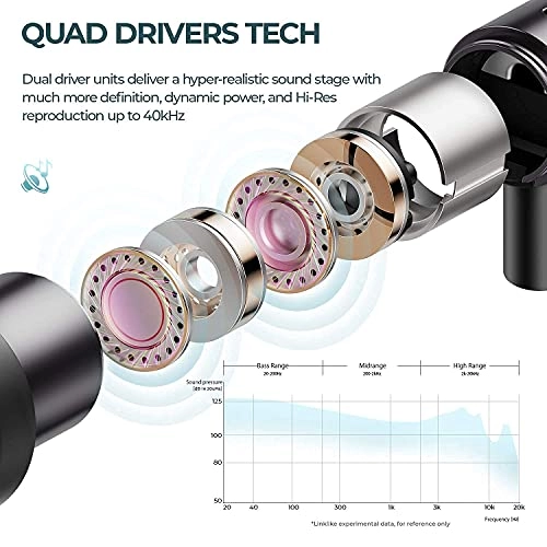 Classic 6 Wired Earbud