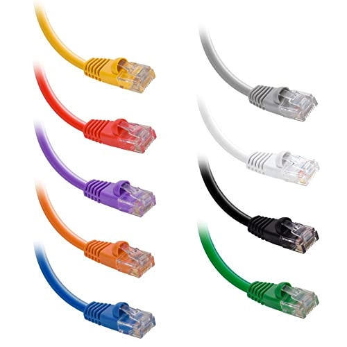 CAT6 Cable - 40 FT
