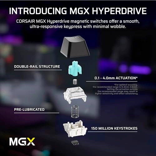 MAKR PRO 75 - US Wired