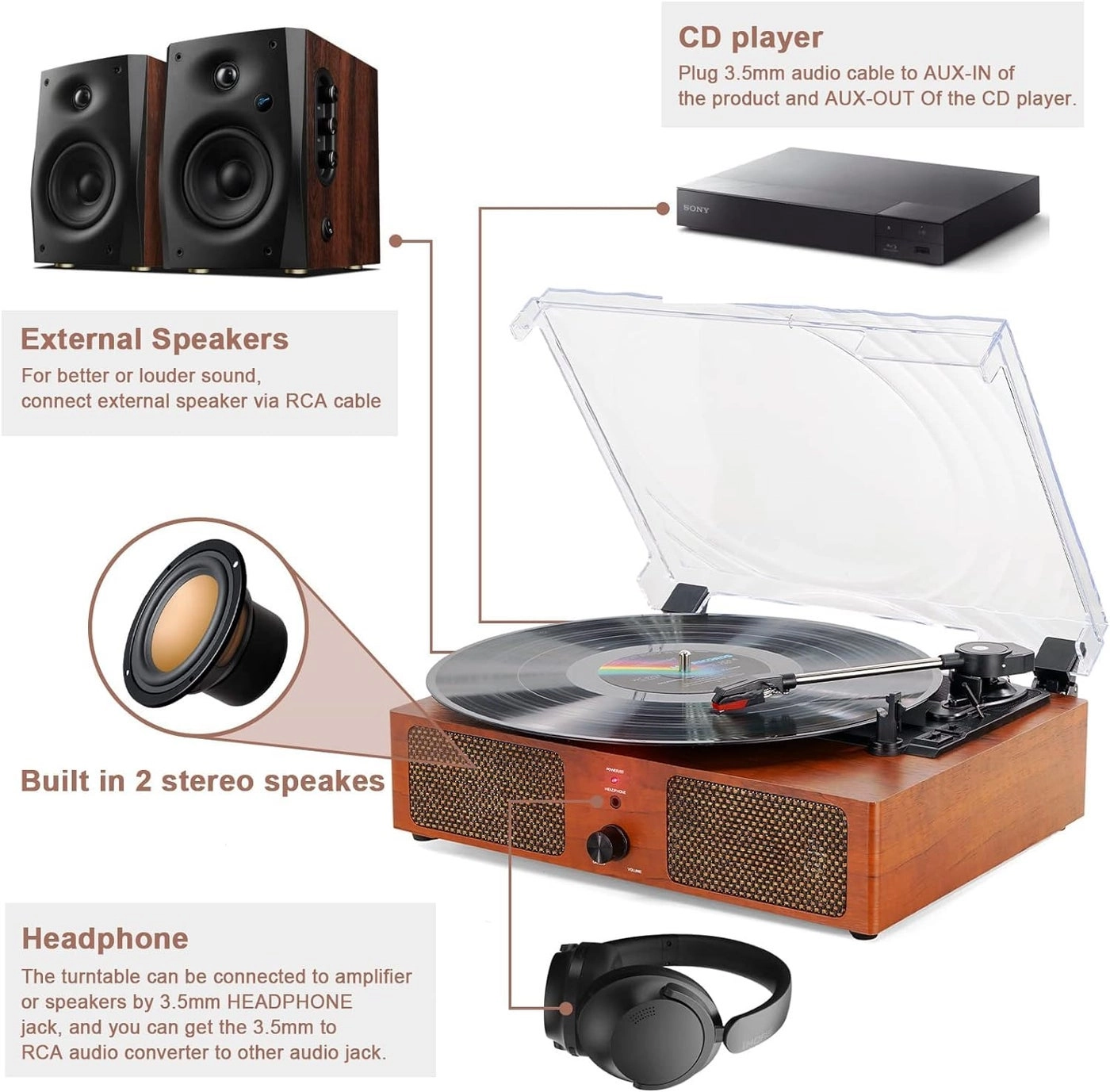 Bluetooth Record Player