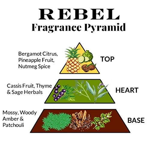 REBEL - Eau de Parfum 50 ml