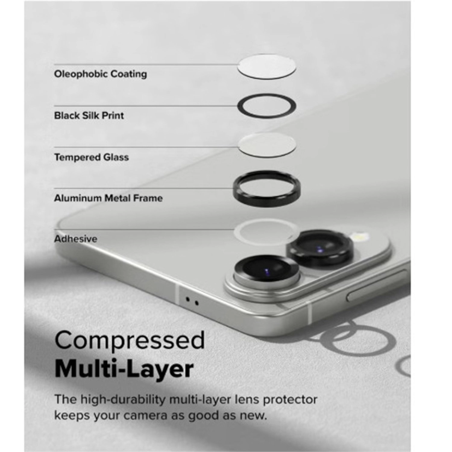 Lens Protector Samsung Galaxy S25 Edge - Sapphire Glass Anti-Glare Case-Friendly