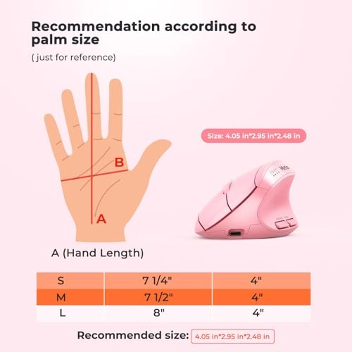 BTM008 - Bluetooth USB