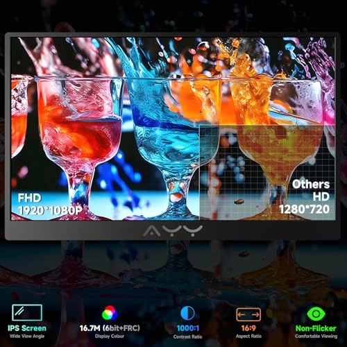 A156C2H - FHD 1080p 15.6 inch