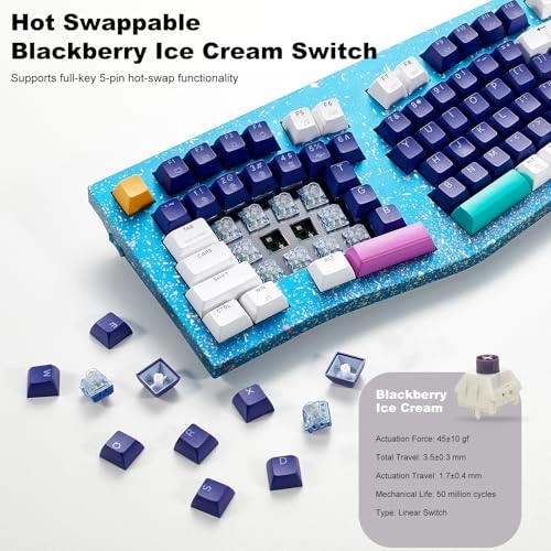 F2 Alice83 - AL Wired/Wireless